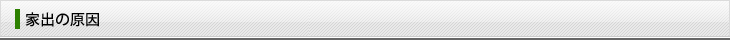 家出の原因