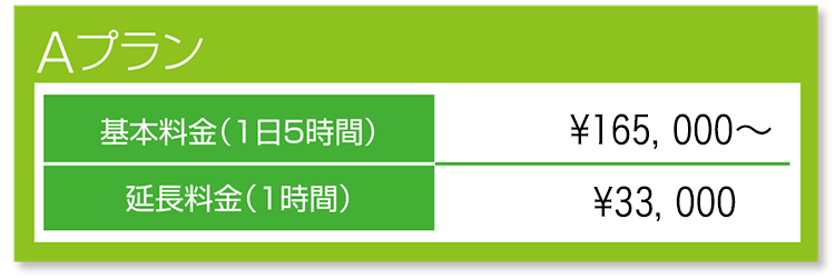 料金 Aプラン